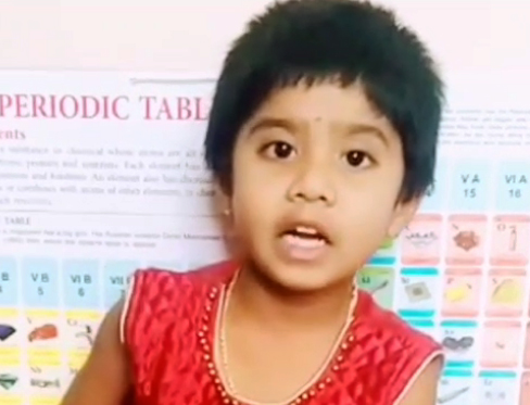 YOUNGEST TO RECITE PERIODIC TABLE ELEMENTS IN THE SHORTEST DURATION